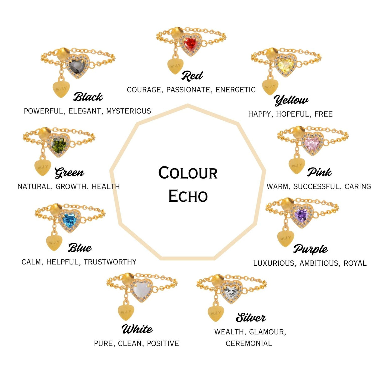 Aquamarine Birthstones Love Zipper Gold Ring