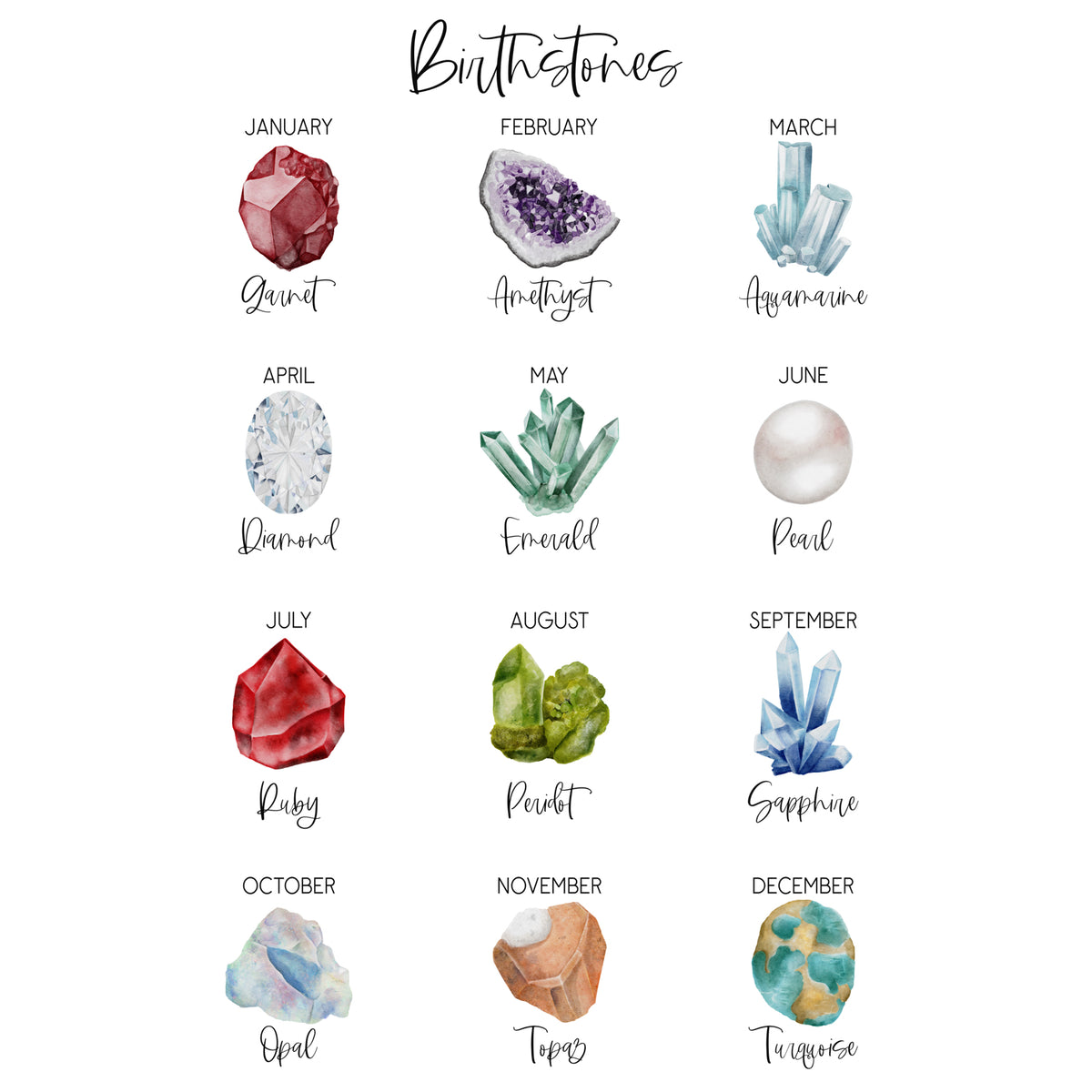 Chart of birthstones corresponding to each month on a white background. Elemental Birth Natural Pearl Jewellery set - WJY studio June birthstone collection
