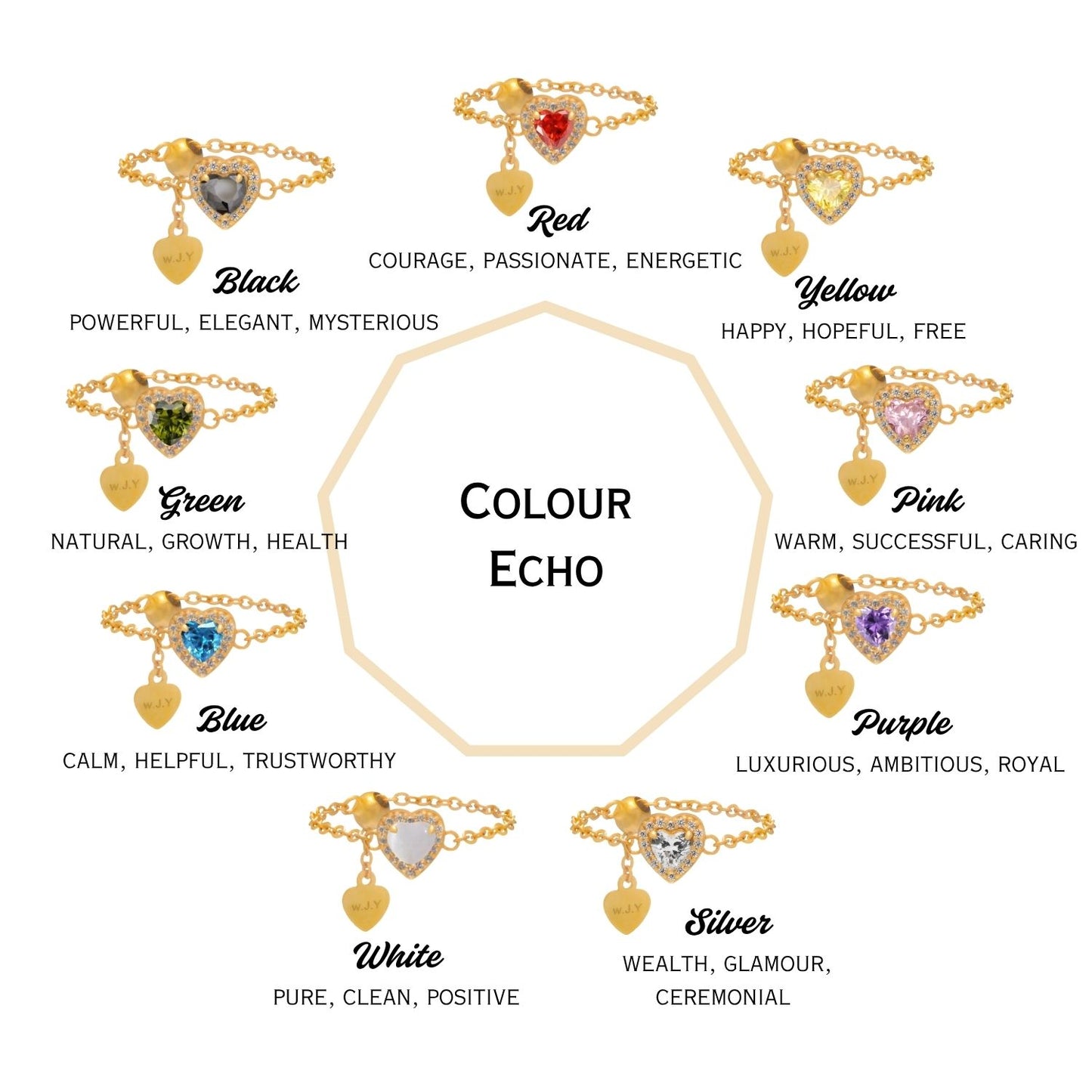White Crystal Birthstones Love Zipper Gold Ring